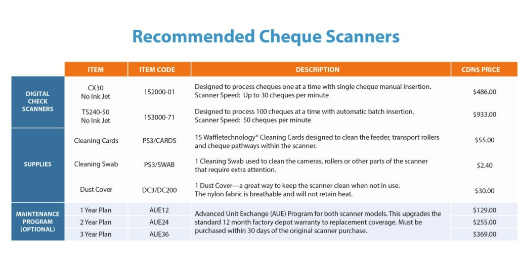 Recommended Cheque Scanner