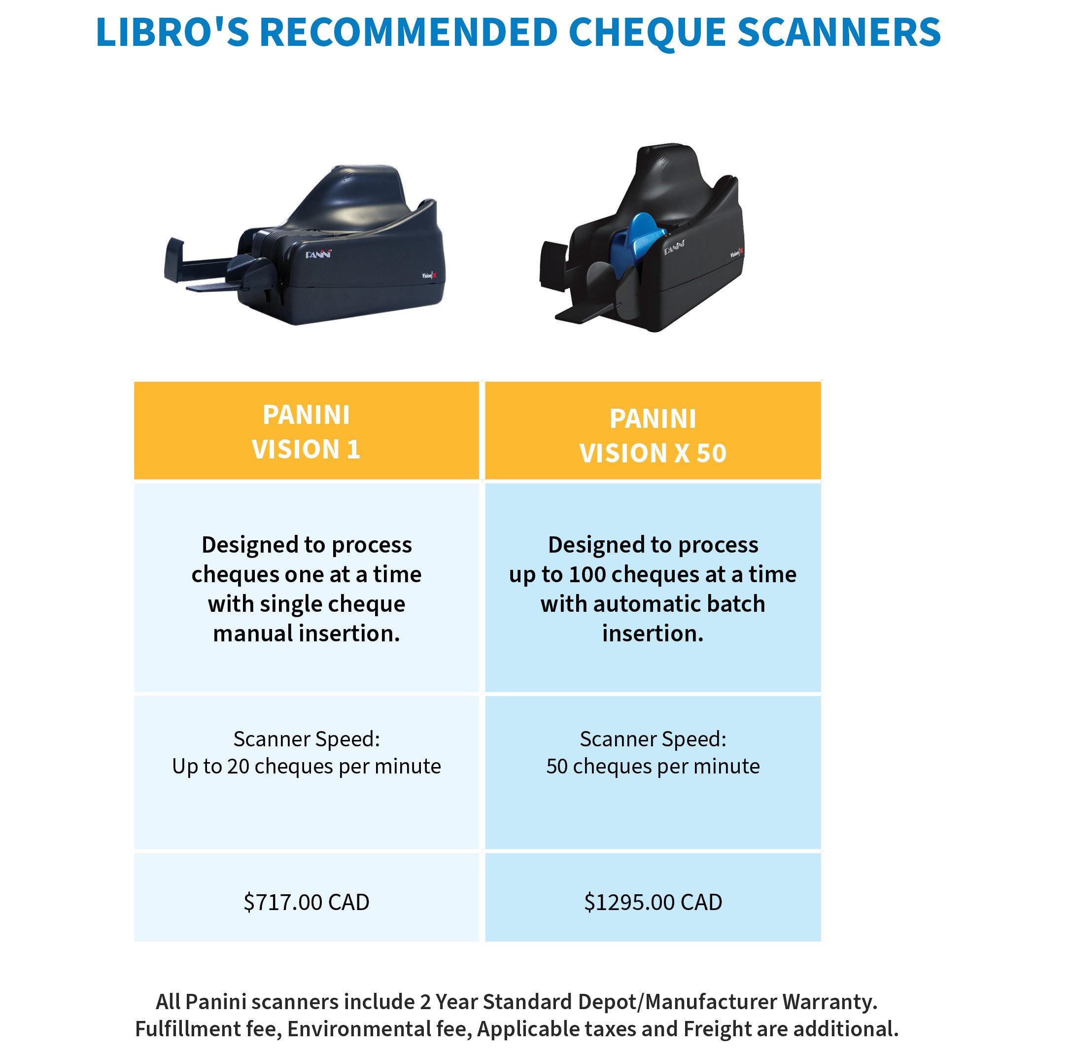 Choosing The Right Scanner Oct 2024