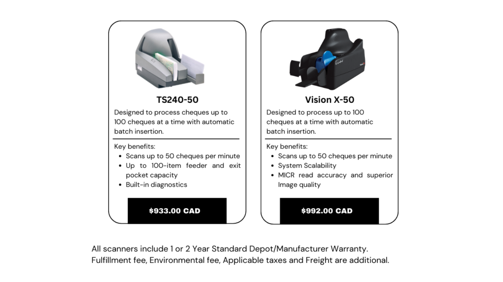 Order now