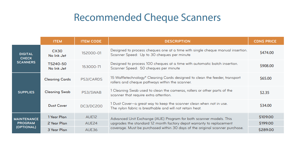 Recommended Cheque Scanner